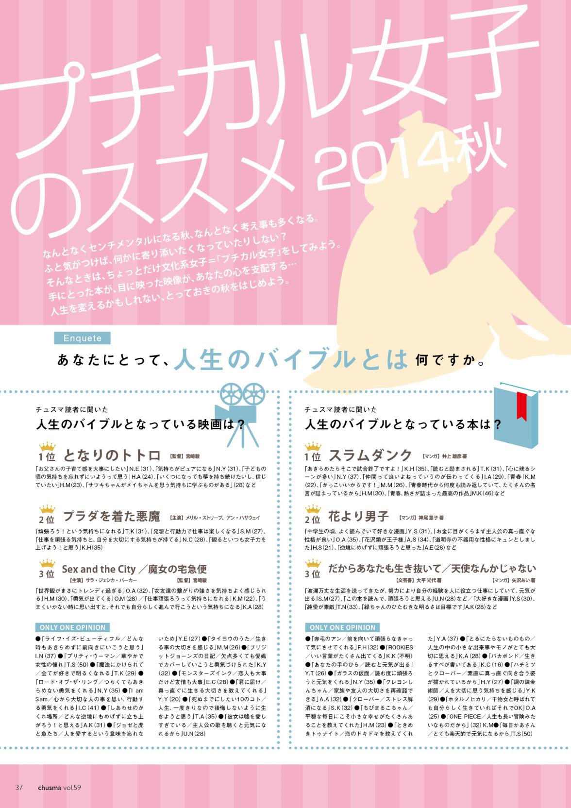 チュスマchusma Vol59 チュスマchusma Vol59